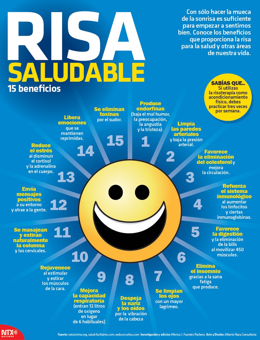 MVSNoticias's tweet photo. Hoy #DiaMundialdelaSonrisa te deseamos un #BuenViernes y  #felizfindesemana https://t.co/Xi2Ed0VhyO