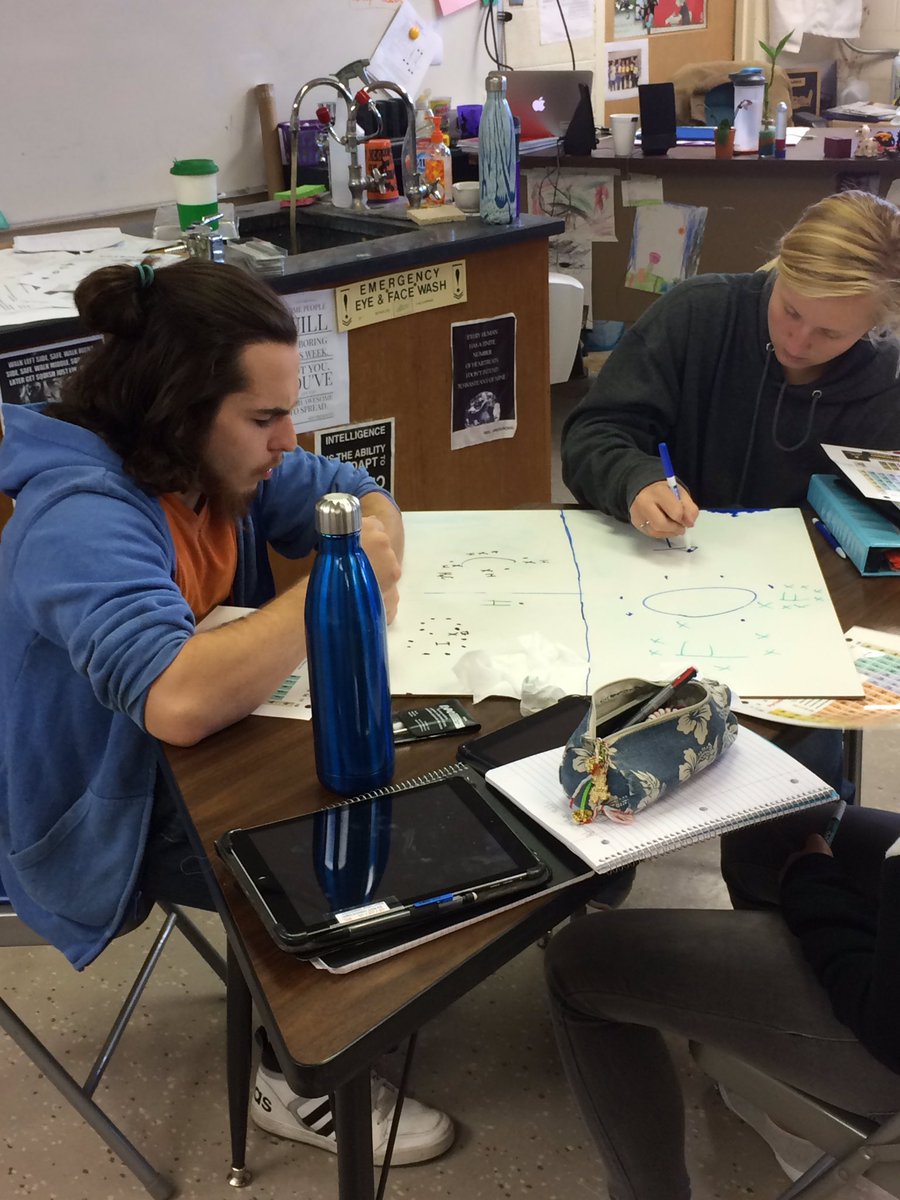 suchsland325's tweet photo. It's board day in Chem class! Thanks @ctjacobs6 for the boards #PHSchem #electrondotstructures https://t.co/jGP1QcX23C