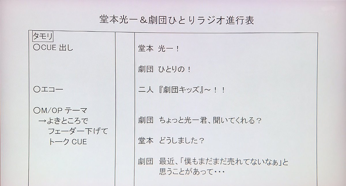 のの タモリ倶楽部 ラジオ台本あって 劇団ひとりさんは台本に書いてあること話したけど 光ちゃんはフリートークだったんだね アドリブでつよちゃんの名前出したんだー 艸