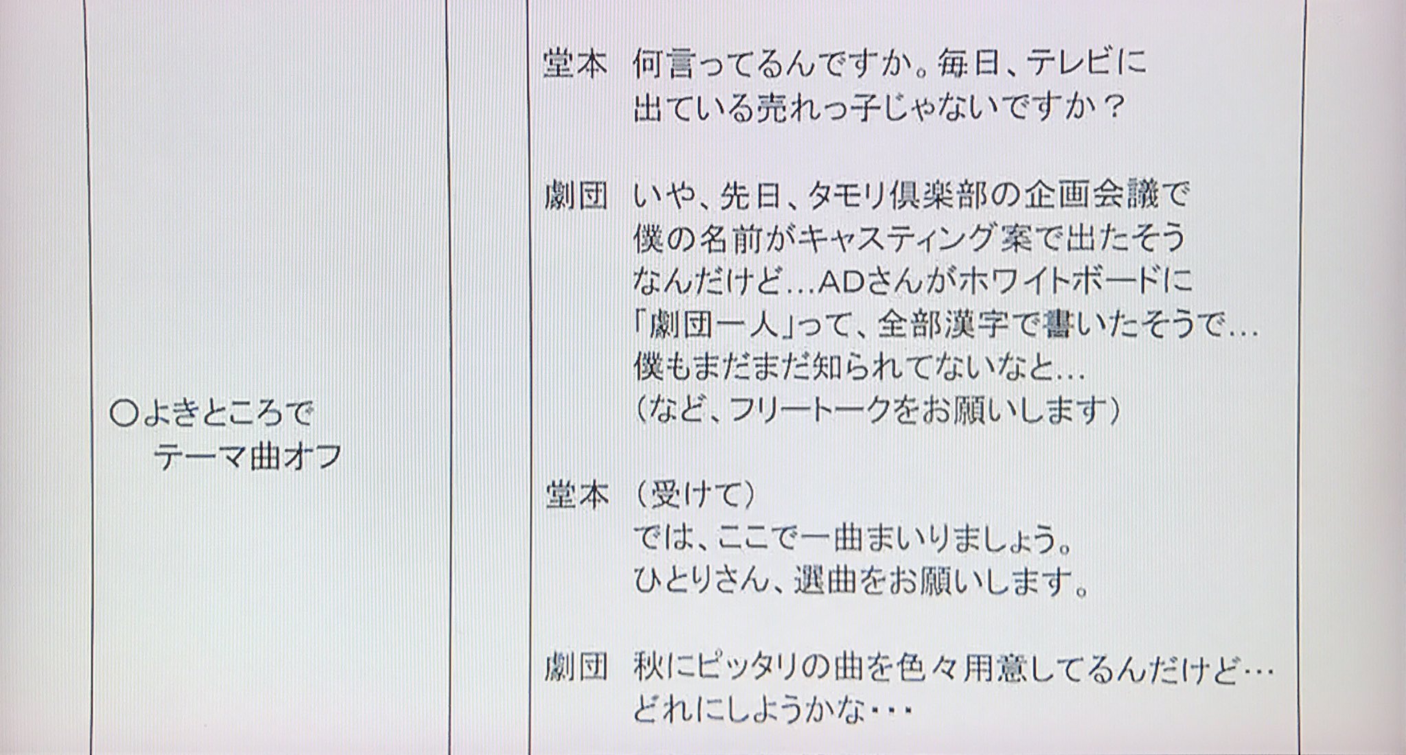 冷蔵する 繁栄する 何よりも ラジオ フリートーク 台本 Horii Jp