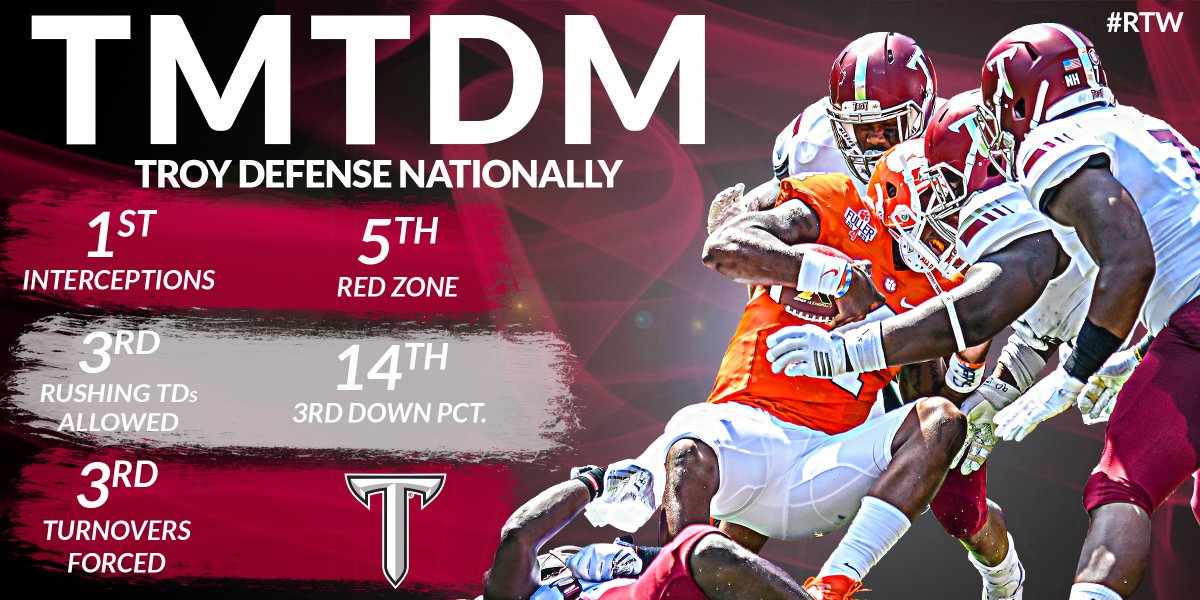 TroyTrojansFB's tweet photo. No words needed … we think the graphic speaks for itself #RTW #OneTROY https://t.co/HEVCrA2OS8
