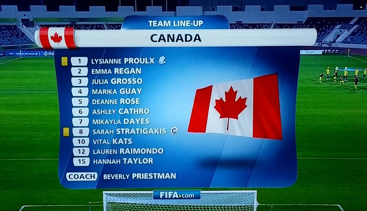 cynfyee's tweet photo. Let's go Girls💪 ur playing agressive... U17 Canada vs Venezuela
#soccerfan 
#canadiansoccer https://t.co/VCwcH5B83q