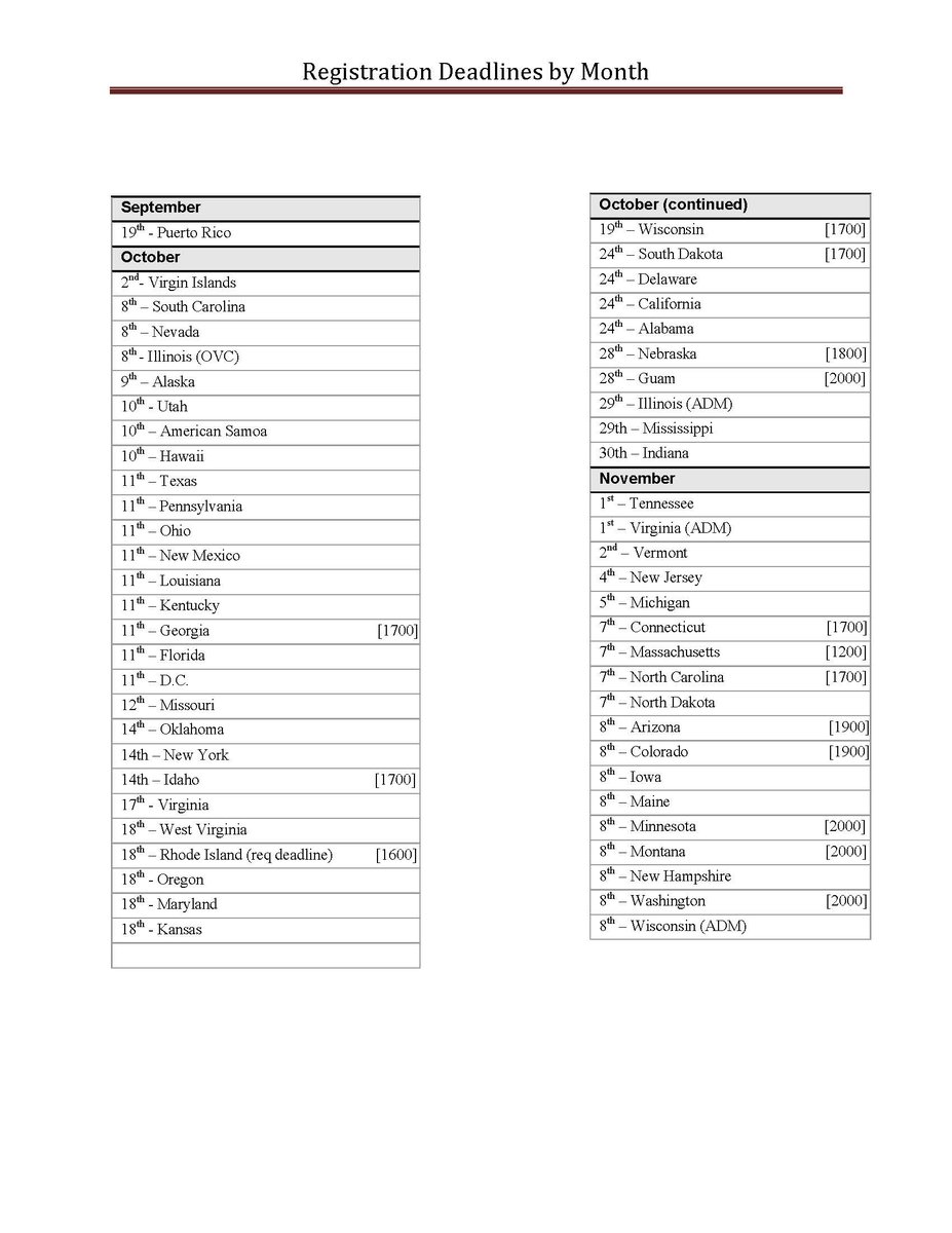 Have you registered to vote?  No?  Check your final registration date.  Don't be left out. 
Need assistance, call 221-VOTE.