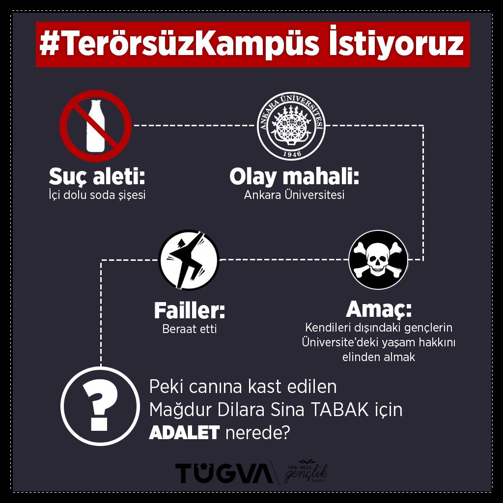 MuhammedAtaTurg's tweet photo. #TerörsüzKampüs lazım bu millete, ilim için bilim için. https://t.co/U6axHClVNW