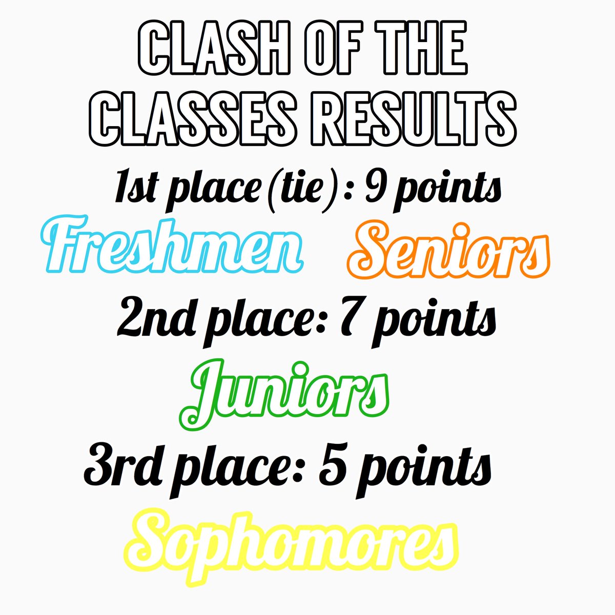 EsperanzaAztecs's tweet image. the seniors moved up !! 🎃🔥