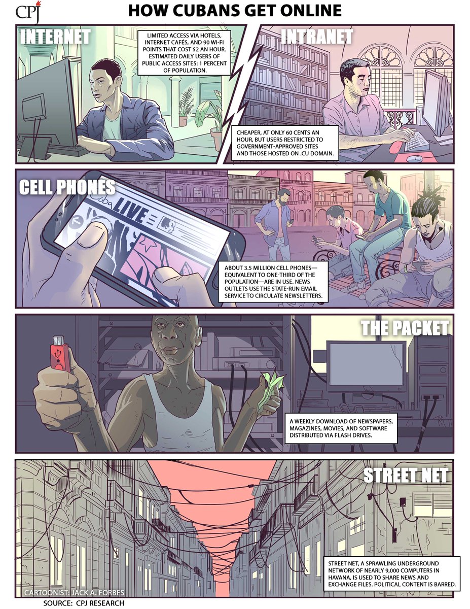 Here’s how to get online in #Cuba. #ConnectingCuba bit.ly/2cIR8fT