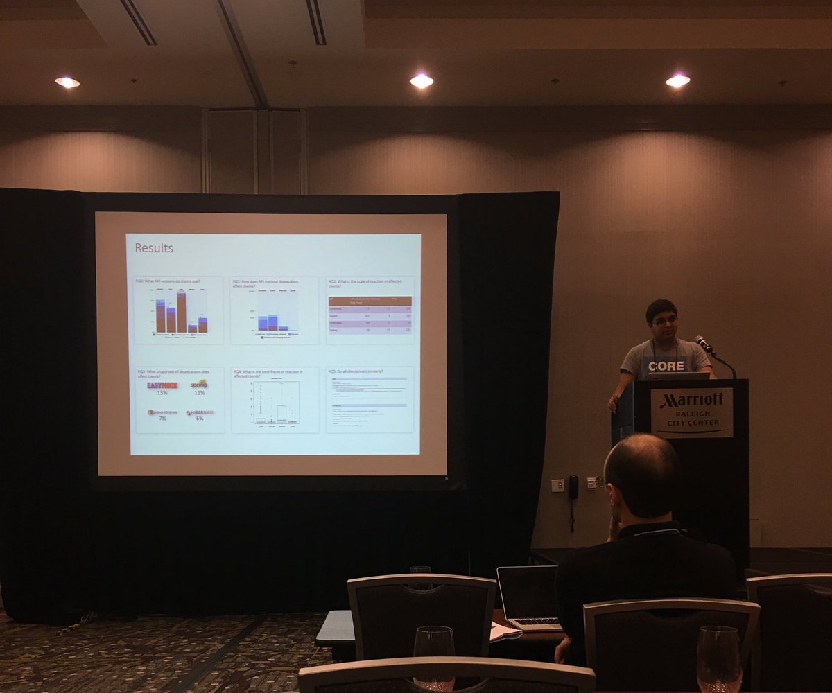 DrBrittJay's tweet photo. Anand Ashok Sawant presents work on how clients react to the deprecation of popular Java APIs. @IEEEICSME #icsme16 https://t.co/6ua3Voxpmq
