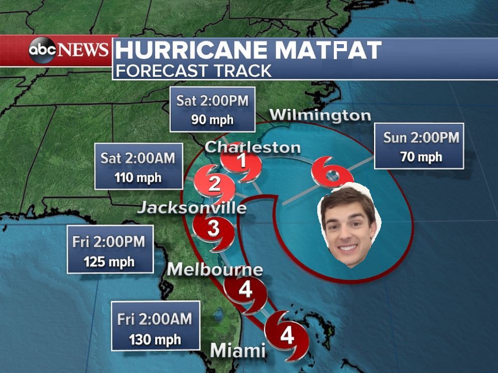 CaptainFalc0n7's tweet photo. #GTLive Darn you Hurricane @MatPatGT!!! https://t.co/FwRWBTKHZW