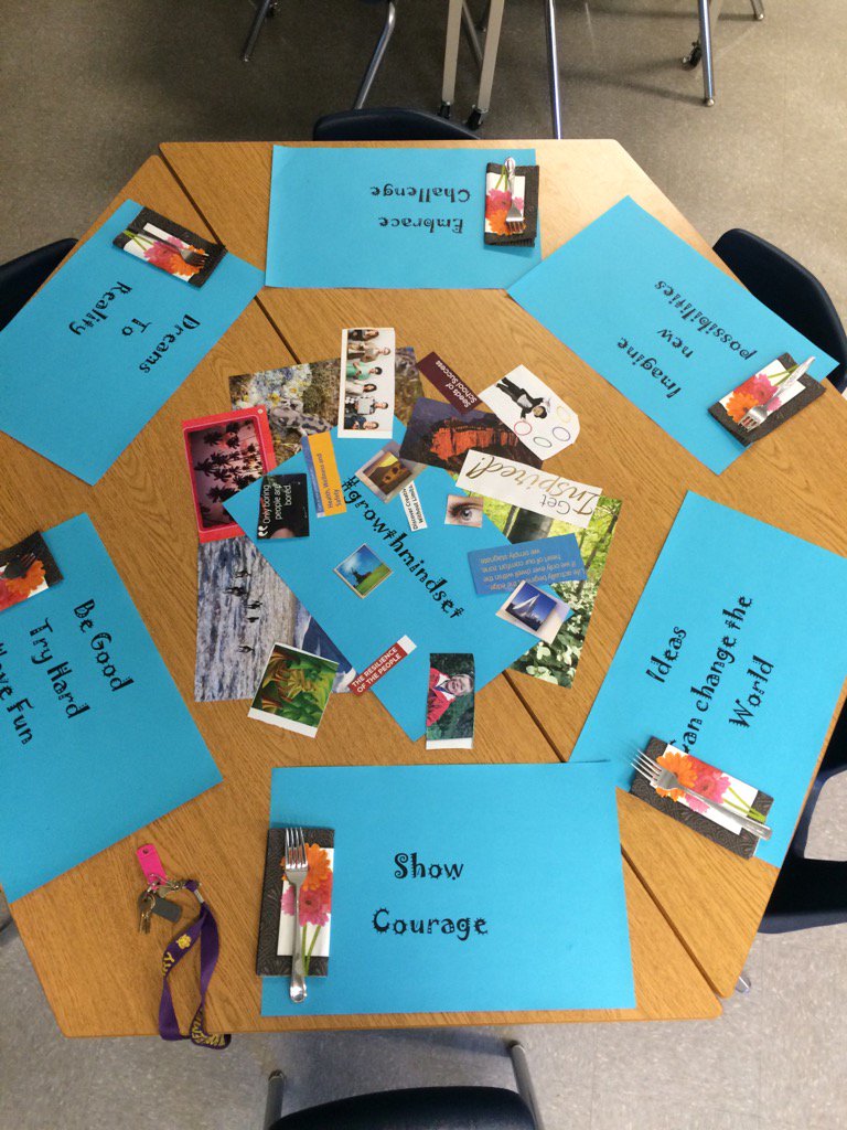 Creating Vision Boards at Frank Hobbs #sd61learn