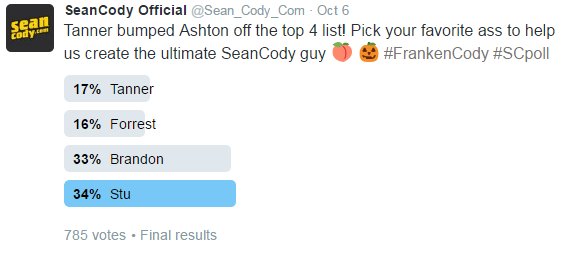 Sean_Cody_Com's tweet photo. It was close, but fan favorite ass is: Stu! Next week we'll get you to choose a perfect dick for our ultimate SeanCody model 🎃 #FrankenCody https://t.co/AyVYfyIw3C