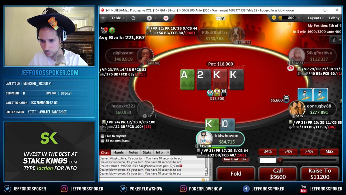 JeffGrossPoker's tweet photo. Final Table $44 KO 6 left &amp; flowing in several mtt @twitchpoker https://t.co/7U6dsBoxxe https://t.co/tDUX7GThkH