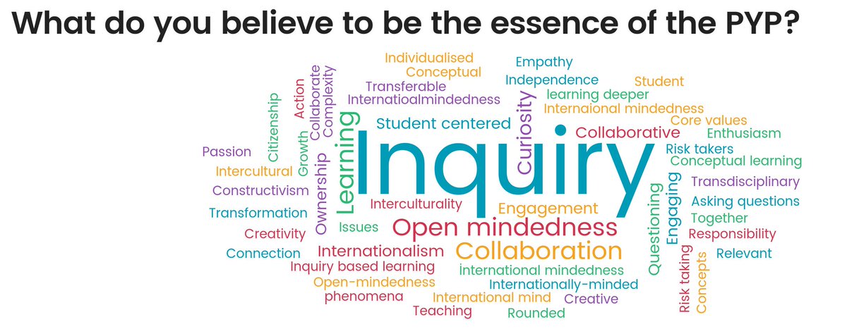 perrorojo84's tweet photo. Essence of the pyp from attendees of #IBBCN16 SOLO taxonomy in the pyp @PYPICSMadrid https://t.co/Q3WimiNJWW