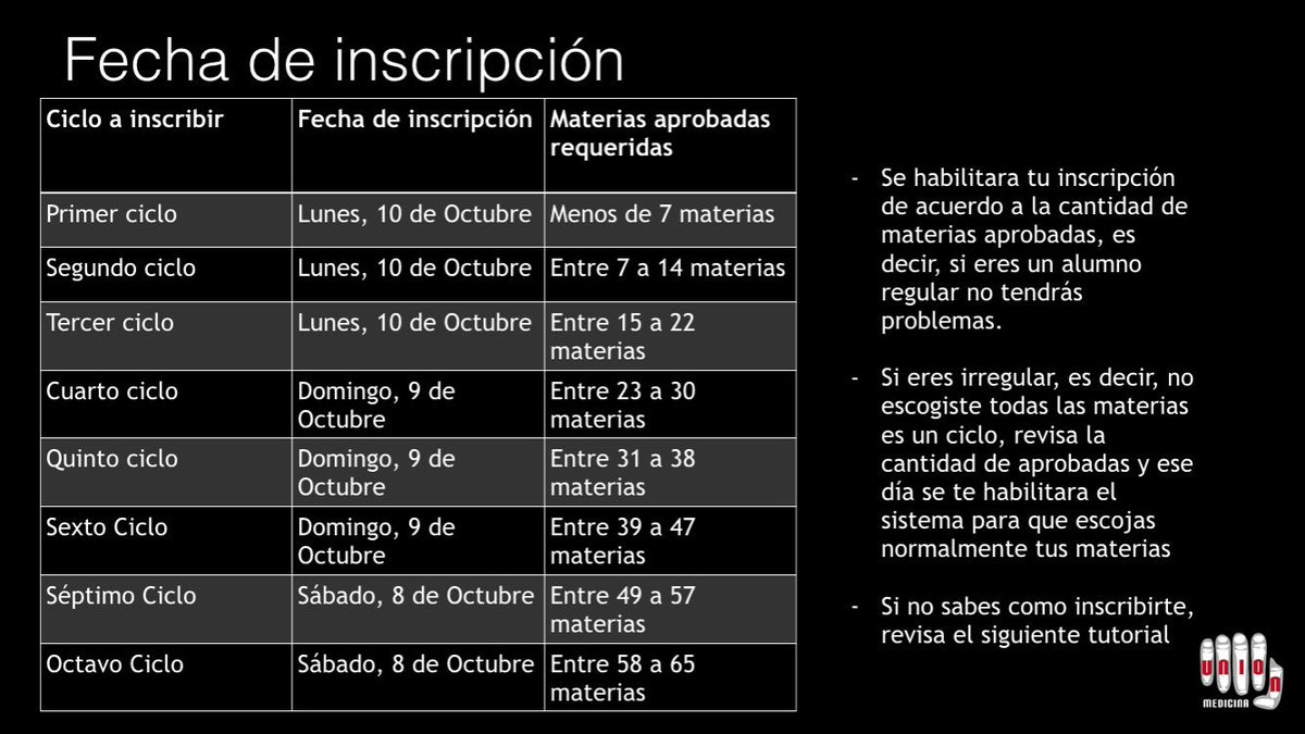 unionmedicina's tweet photo. ¿No sabes cómo inscribirte? Aquí te dejamos un pequeño tutorial: https://t.co/4pVx6tI371 https://t.co/XAZ2p87Zeq
