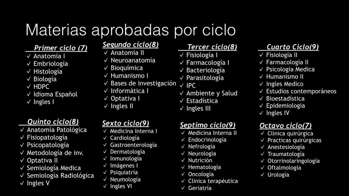 unionmedicina's tweet photo. ¿No sabes cómo inscribirte? Aquí te dejamos un pequeño tutorial: https://t.co/4pVx6tI371 https://t.co/XAZ2p87Zeq