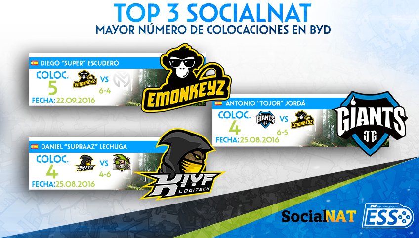 Call of Stats tweet media