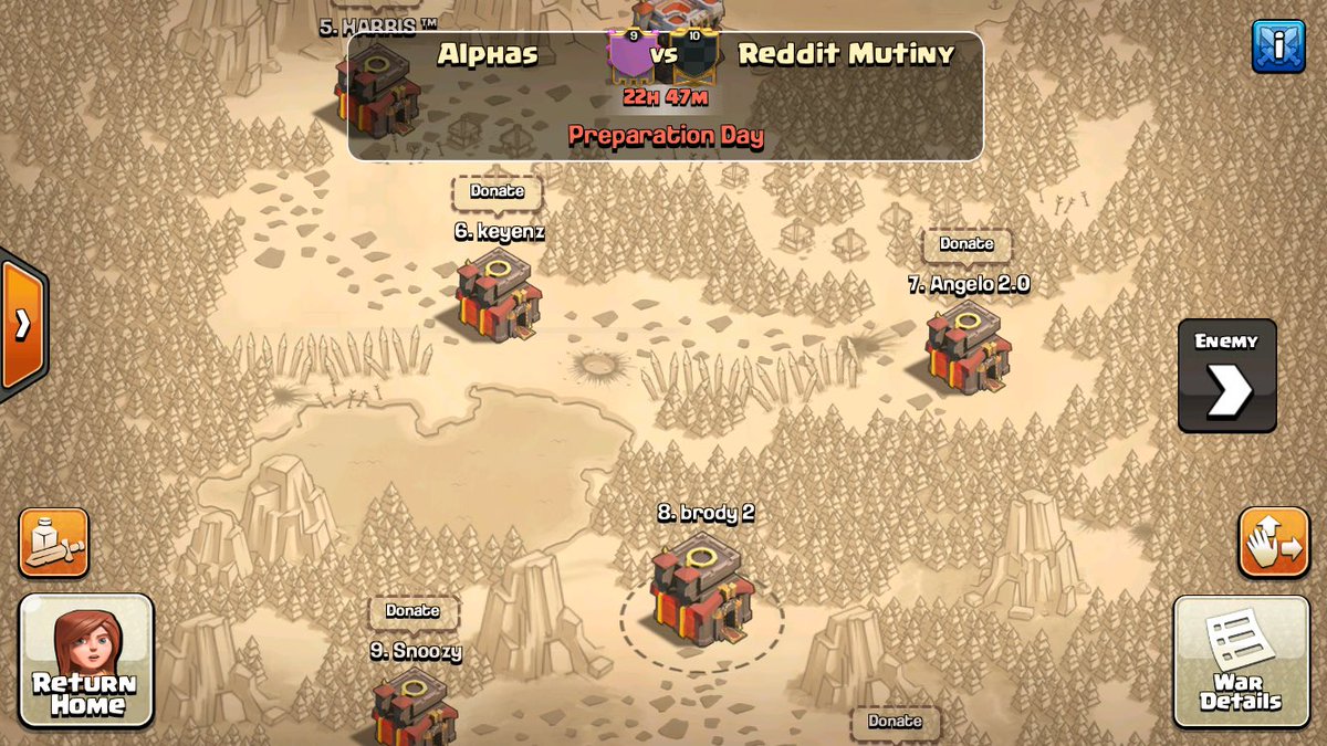 Alphas tweet media