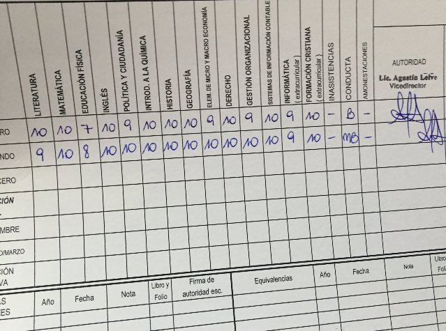 SoyReFiestera's tweet photo. Este es el boletin de la buena suerte, si no le das RT, te llevas todas https://t.co/MumLNb8mYb