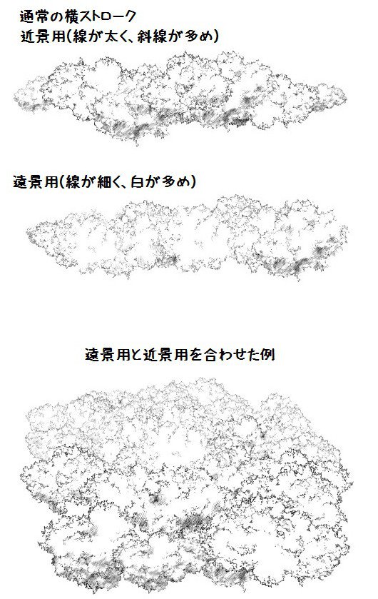 イラスト漫画テクニックのまとめのまとめ 5ページ目 Togetter イラスト漫画テクニックのまとめのまとめ 5ページ目 Togetter