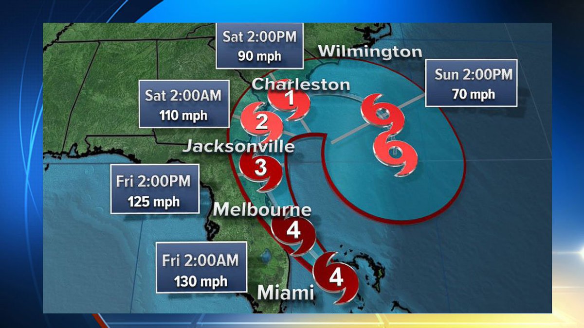 #HurricaneMatthew: Tornado threat off Savannah bit.ly/2dTRnrD?utm_me… https://t.co/l0b7M4xugq