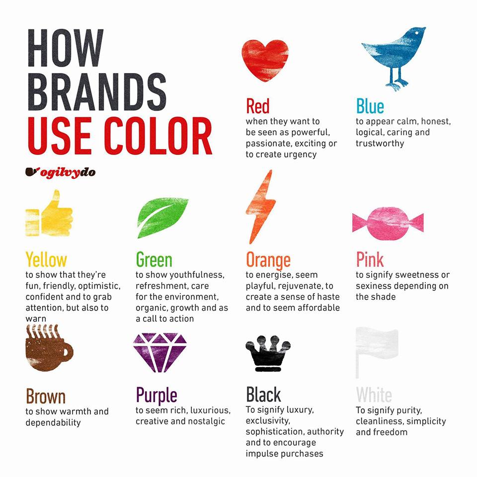 leafvps's tweet image. How Brands use color #graphicdesign #webdesign