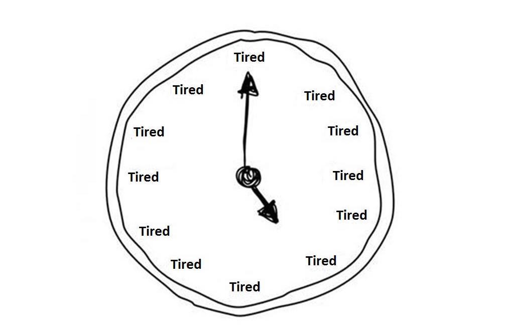 funnyorfact's tweet photo. That's my clock! https://t.co/YyLOOWsZew