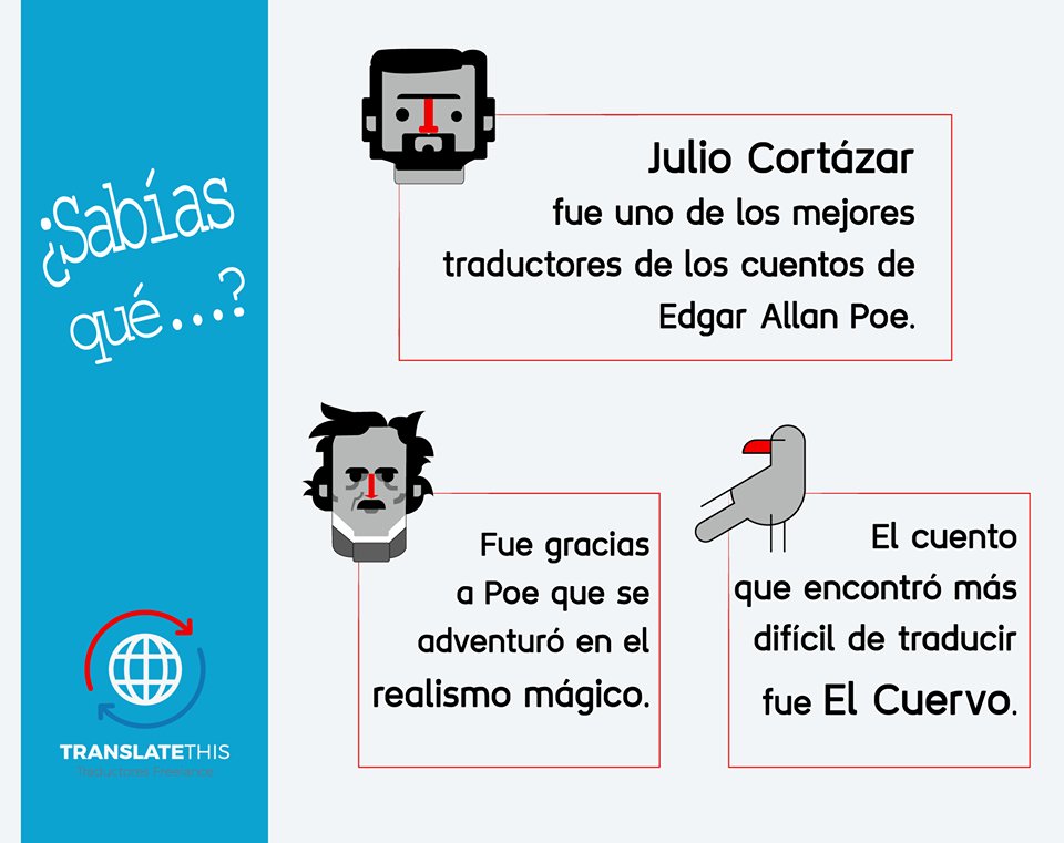 TranslateThis tweet media