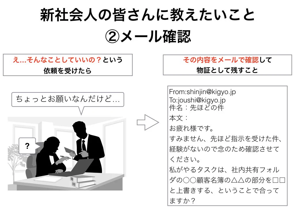 もうここまでしないとダメか…新社会人はこれを念頭に置こうｗｗｗ