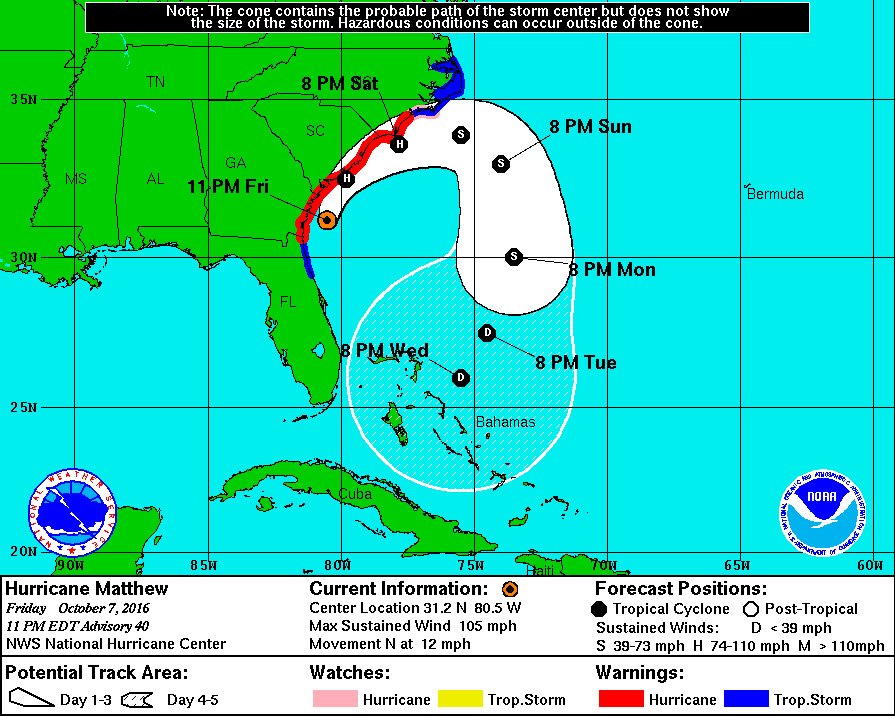 thestate's tweet photo. The 11 pm Friday #HurricaneMatthew tracking map keeps the storm's eye on path to come very, very close to South Carolina. https://t.co/bEeGrTLg0h