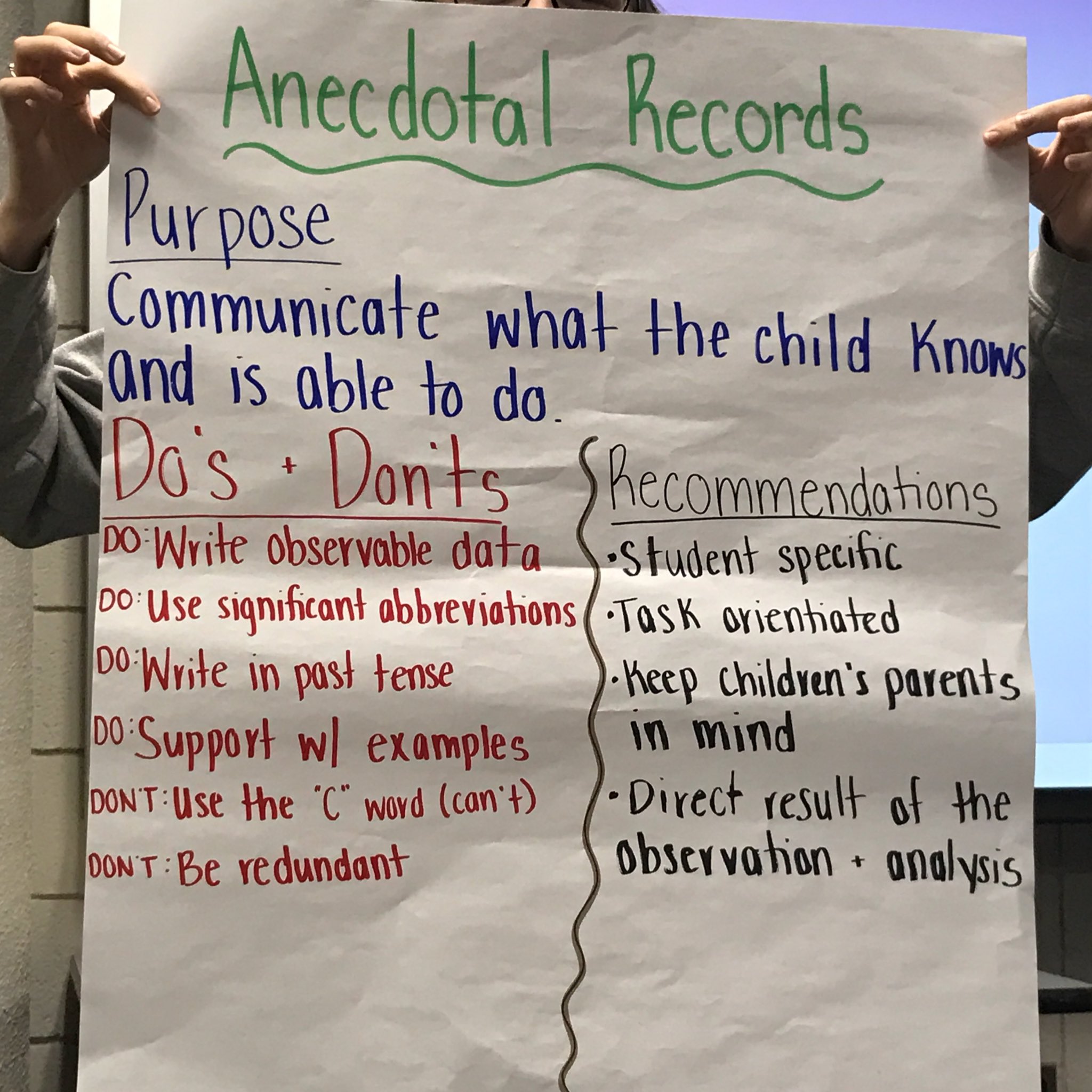 Anecdotal Records Examples
