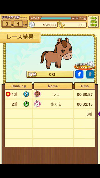 Es3Nj's tweet photo. ”ララ”が初級レースで優勝しました。
タイム：00:30:87

#パズうま https://t.co/rwMNZ2vjVC https://t.co/VN0mDBiVSG