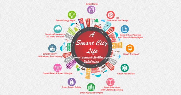 ebuildin's tweet photo. #ASmartCityLifeExhibition
07 - 09 Oct 2016  International Dolls Museum Chandigarh, Punjab 
#SmartCityExhibition
https://t.co/e1s3eei7Xr https://t.co/49hi1RqkSi