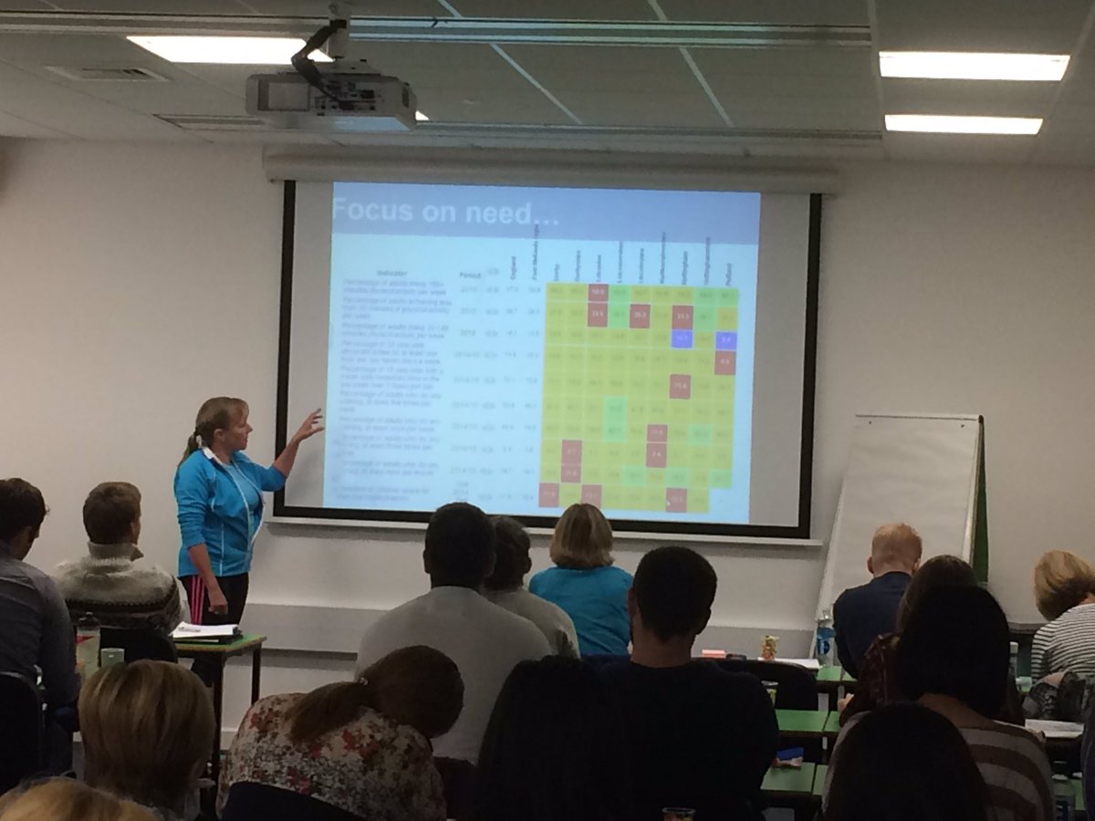 fimo18's tweet photo. https://t.co/nSRgkkBUTD = Gr8 resource for establishing public health need says @exerciseworks #uonmasterclass @RogerKerry1 @TheACPRC https://t.co/HDwiNuA4wP