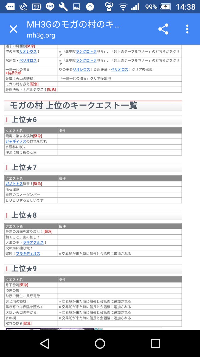 モンハン Xx 村 クエ キークエ Mhxx 攻略 村 キークエ 全一覧 簡易版 下位 上位 モンハンダブルクロス