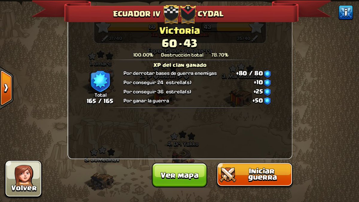 <a href="/Ecuador_IV/">Ecuador IV</a> youtu.be/c_5dOY9WRww Aqui la decima guerra ganada al hilo!!!  Que siga la racha Ecuador!!