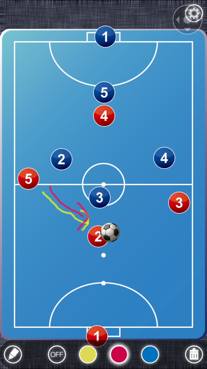 フットサル基礎知識 Futsal Kiso Twitter