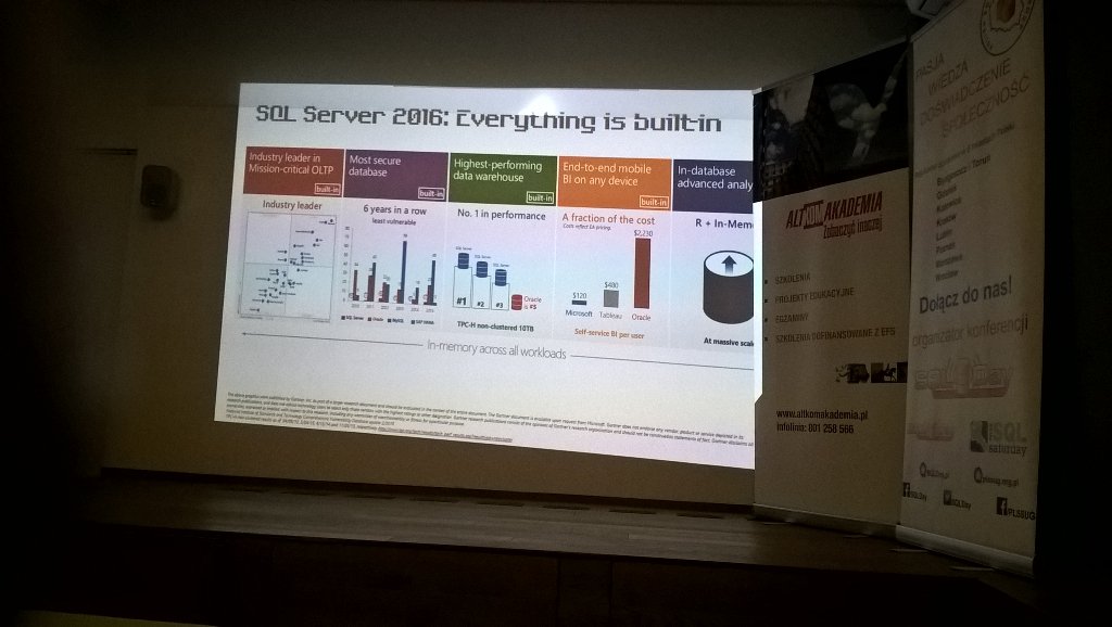 #siriuscoding #sqlserver2016 security by @DamianWidera onsite at @JCommerceSA  and online at @VirtualStudy