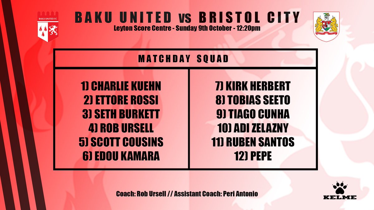 SQUAD ANNOUNCEMENT: <a href="/urse10/">robert ursell</a> makes three changes for this week's home game against <a href="/BCFCFutsal/">Bristol City Futsal</a>.