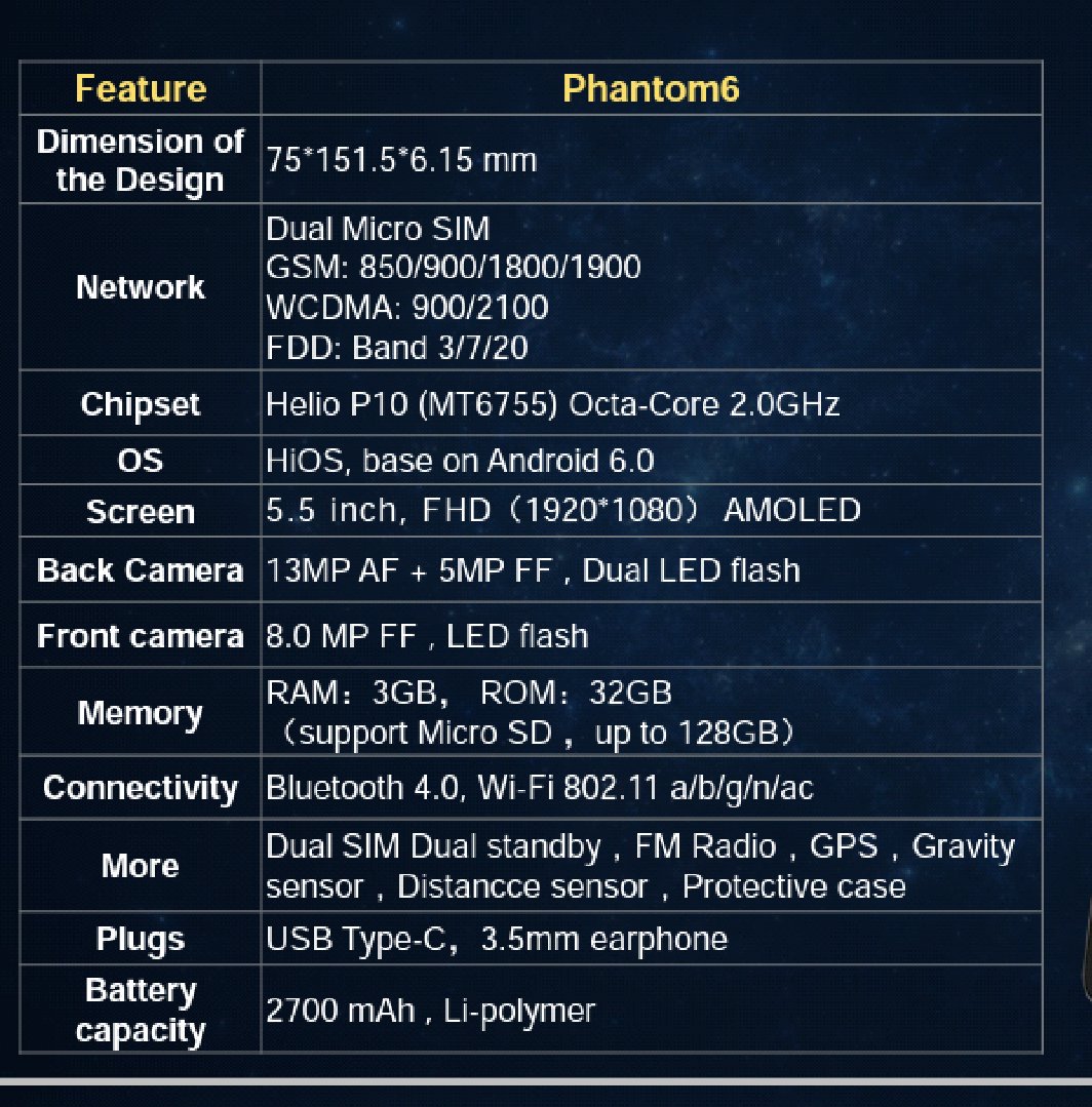iam_bett's tweet photo. What more will you ask for?
Look at the Phantom 6 features.
#TecnoWatchMeGrow
#Phantom6Launch
@TECNOMobile254 https://t.co/RVTyuII4g6