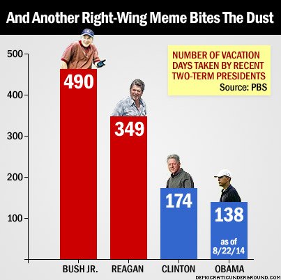 johnsdontpanic's tweet photo. @ffajaz2 I know you've been told he's a lazy negro and trust me, I get it. But the actual numbers don't support that. https://t.co/6uJDKdysOo