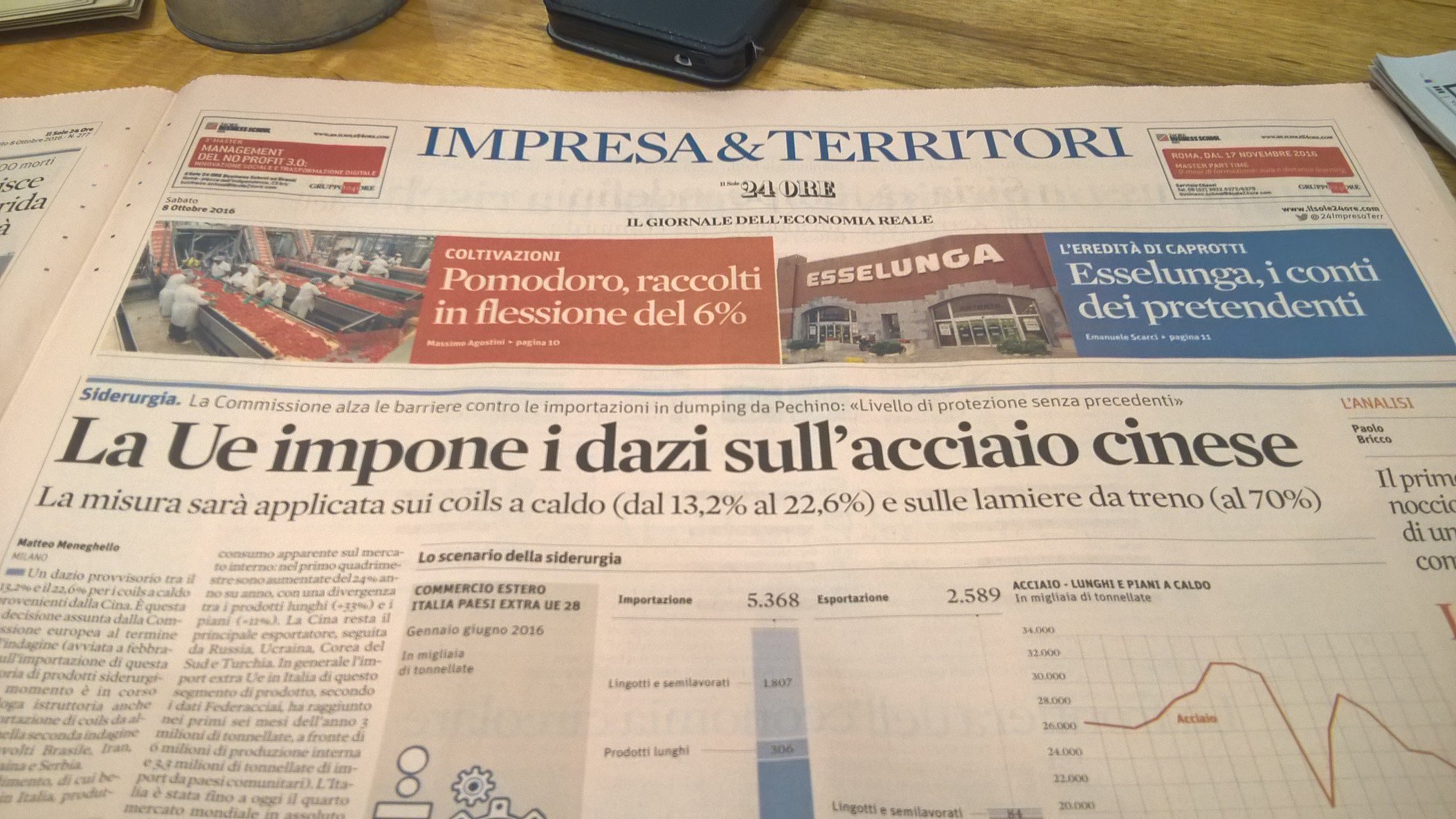 Marco Folino (MarcoFolino) / Twitter