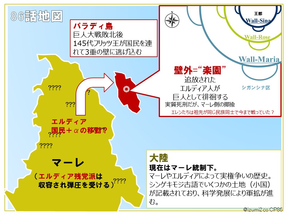 O Xrhsths 二個 Sto Twitter 86話バレ グリシャ周りの人物相関図と グリシャ年表