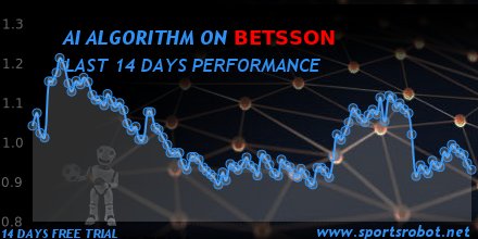fairdrop_org's tweet photo. #Betsson | #Vejgaard B vs #Jammerbugt FC | 1x2 home | Odds: 4.9 | Returns: 14% | visit https://t.co/F9t3evE0Uc https://t.co/KYrURsTlE6