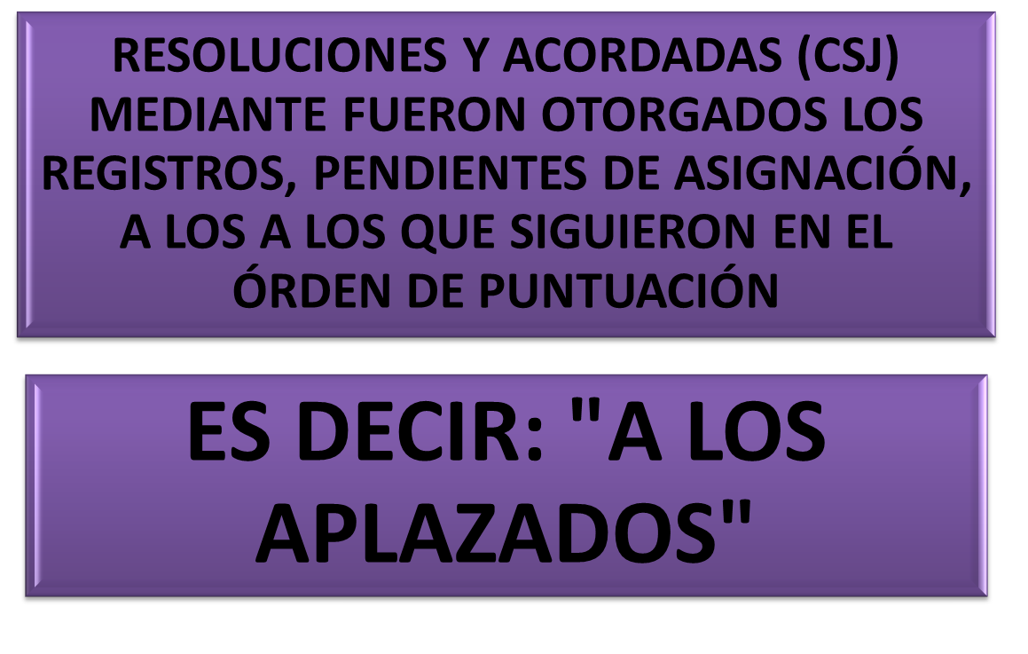 carmencitagau's tweet photo. @veronikduarte79 @DeliciaAcosta @Roqueramirez15 @Ivan_Cibils @IvonneSigaud https://t.co/RddLzHFEwL