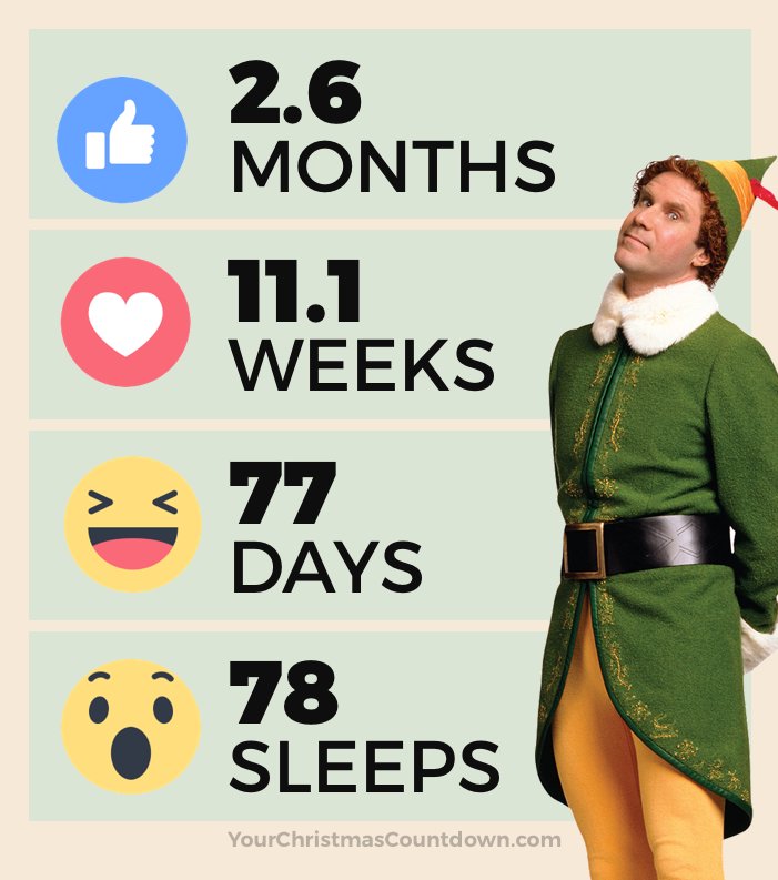 YourChristmasCountdown.com