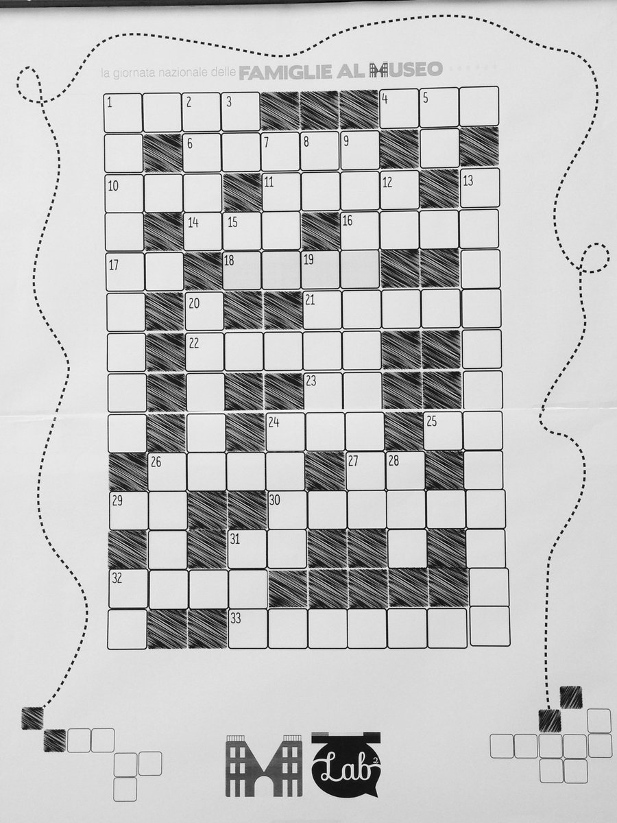 LabAlQuadrato's tweet photo. -1 a #famu2016. Sopralluogo e preparativi in atto. A domani! #famigliealmuseo #giochi #gare #arte #didattica a #Marsala @Conventocarmine https://t.co/6584GrJawC