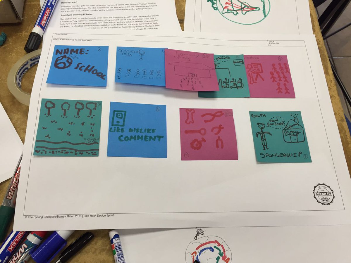 BikeHackCT's tweet image. Hack#1 done. Next hack will start at 13:30. Join us at Kenilworth Racecourse #coCreate2Move #designthinking #2Move