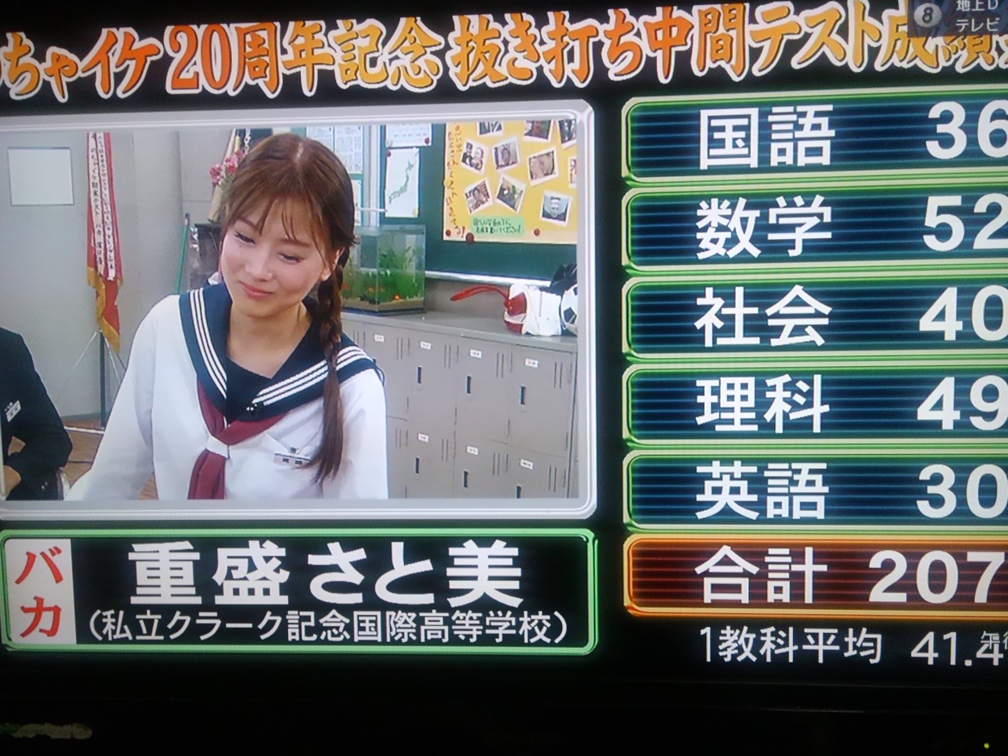 めちゃイケ テスト Twitter Search Twitter