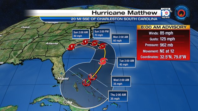 #HurricaneMatthew weakens to a cat 1. Dangerous storm-surge continues to affect #SouthCarolina's coast. https://t.co/lVQwoEH4xX