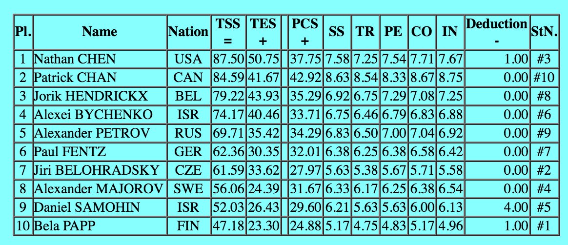 Challenger (6) - Finlandia Trophy .  6 - 10 Oct 2016 Espoo Finland  - Страница 18 CuPqtgNXYAAguSd