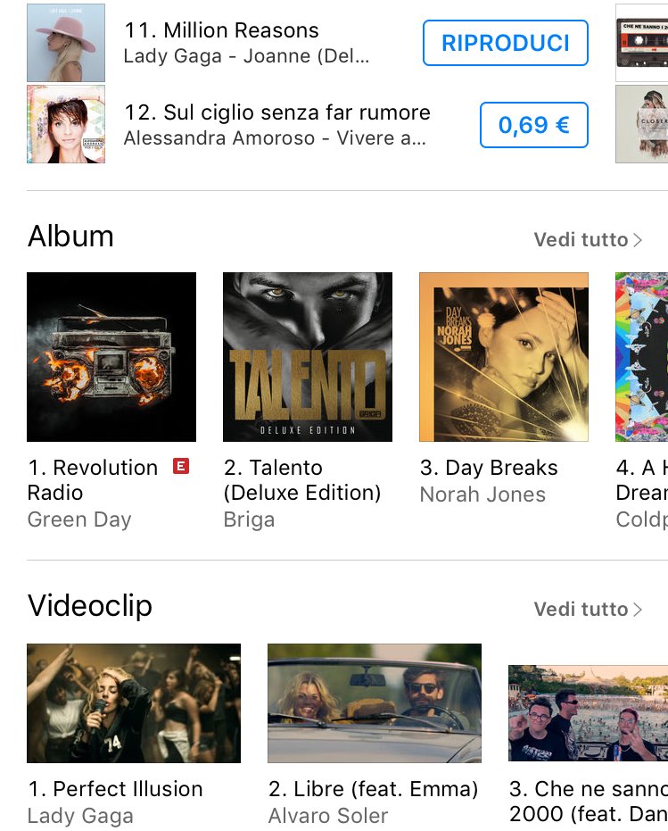 gagatwothousand's tweet photo. YAAAAS, #PerfectIllusionVideo is #1 on iTunes in Italy but #MillionReasons is #11, keep buy!! ❤️❤️ #JOANNE https://t.co/PtHx5HbUJV